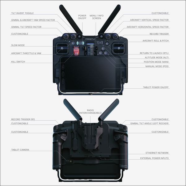 Freefly Astro Max Mapping Essentials (Pre-Order)
